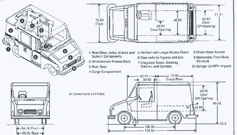 Truck Blueprint, Mail Truck, Small Rv, Us Postal Service, Living On The Road, Graduation Project, Memorial Park, Van Life, Classic Cars