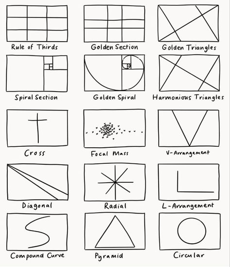 Composition Examples, Photography Studio Spaces, Composition Board, Shadow Drawing, Composition Painting, Comic Book Layout, Art Assignments, Art Composition, Design Theory