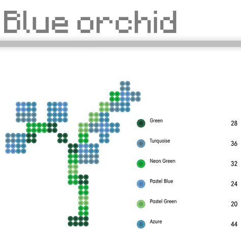 Minecraft Blue Orchid Flower, Diy Minecraft Flower Wood, Minecraft Blue Flower, Blue Orchid Minecraft, Minecraft Flower Pixel Art Grid, Flower Pixel Art Grid, Minecraft Flowers, Minecraft Tattoo, Minecraft Brick