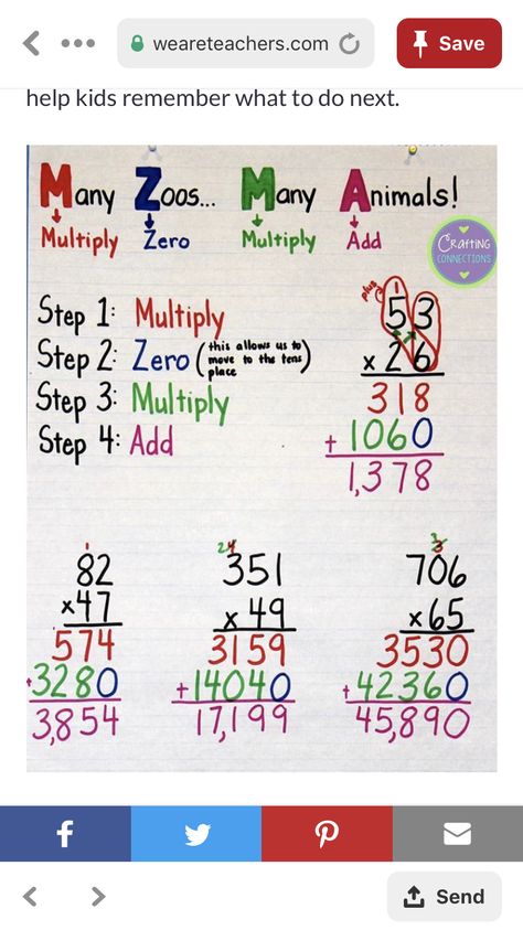 Multi-digit multiplication anchor chart- 4th grade Anchor Chart For Multiplication, Multiplying Multi Digit Numbers Anchor Chart, 2 Digit By 2 Digit Multiplication Anchor Chart, Two Digit Multiplication Anchor Chart, How To Teach Multi Digit Multiplication, Multiplication Anchor Chart 5th Grade, Multiple Digit Multiplication, Standard Algorithm Multiplication Anchor, Teaching Multi Digit Multiplication