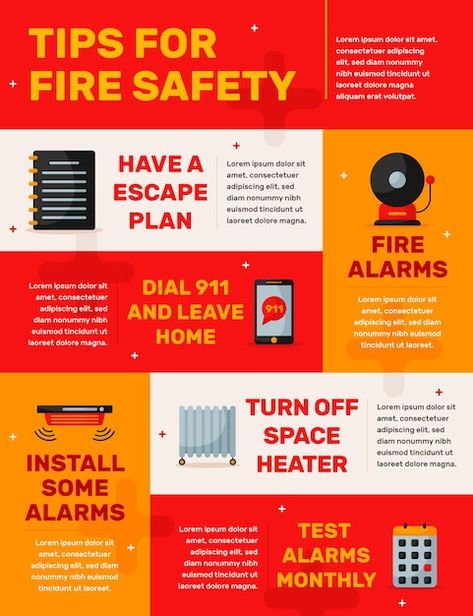 Flat design fire prevention infographic | Free Vector #Freepik #freevector #flat-infographic #fire-prevention #infographic-template #infographic-design Safety Infographic, Infographic Inspiration, Fire Prevention, Fire Safety, Data Visualization, Health And Safety, Flat Design, Infographic Design, Graphic Resources