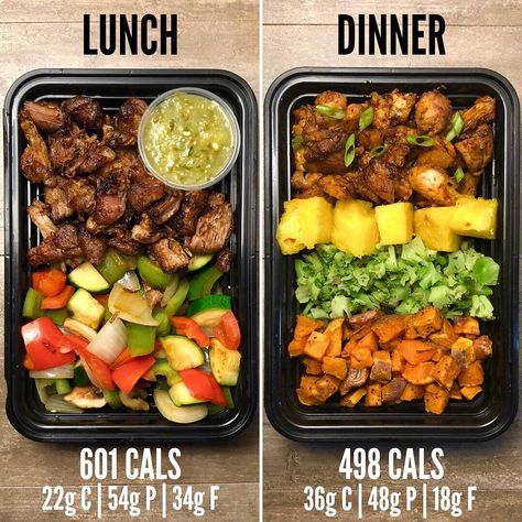 Bbq Chicken Meal Prep, Pineapple Bbq Chicken, Meal Prep Manual, Gain Meals, Baked Coconut, 2b Mindset, Desserts Keto, Chicken Meal Prep, Pesto Chicken