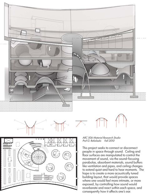 Acoustic Analysis project | Winter D'Angelillo | Archinect Movement Architecture, Movement In Architecture, People In Space, Acoustic Architecture, Playgrounds Architecture, Circular Stairs, College Architecture, Sustainability Projects, Urban Housing