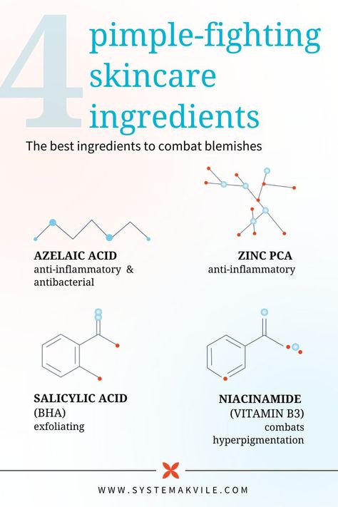 The best skincare ingredients to combat blemishes! 1. Azelaic acid is an all-rounder when it comes to acne prone skin! It has anti-inflammatory and antibacterial properties. 2. Zinc PCA works against inflammation. 3. Salicylic acid is an BHA which helps to remove dead skin cells. 4. Niacinamide combats hyperpigmentation. Korean Skin Care Secrets, The Best Skincare, Aesthetic Medicine, Pca Skin, Azelaic Acid, Best Skincare, Natural Beauty Tips, Skincare Ingredients, Have You Tried