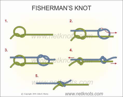 Fisherman Knot, Knot Tying Instructions, Life Hacks Pictures, Fishermans Knot, Life Hacks Organization, Survival Knots, Overhand Knot, 1000 Life Hacks, Knots Tutorial