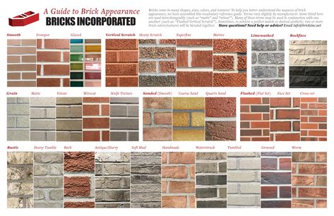 Understand commonly used vocabularly referring to brick textures using this handy guide. Types Of Brick Exterior, Brick Types, Shared House, Hampshire House, Types Of Bricks, Brick Texture, Masonry Wall, Brick Colors, Display Panel