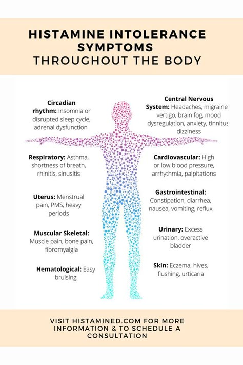 Histamine Intolerance Diet, Histamine Intolerance Symptoms, Adrenal Dysfunction, Histamine Intolerance, Healthy Woman, Mast Cell Activation Syndrome, Low Histamine Diet, Health And Fitness Magazine, Healthy Diet Tips