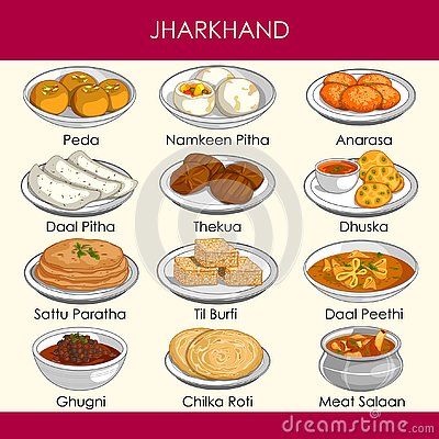 Indian Food Poster Design, Indian Food Poster, Maharashtra Food, India Illustration, Traditional Indian Food, Food Vocabulary, Food Infographic, State Foods, Tastemade Recipes