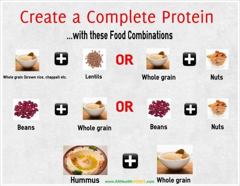 By: Nikki Nies Protein consumption is essential for optimal health, including to build and repair tissues, breakdown food and for nail and skin growth.  With the fast speed world we live in, it&#82… Protein Recipe, Food Combinations, Vegan Tattoo, Vegetarian Protein, Clam Recipes, Protein Desserts, Complete Protein, Vegan Nutrition, Whole Grains