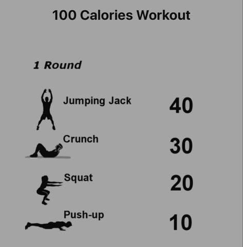 Burn 400 Calories Workouts, 100 Calories Workout, Calorie Burn Workout, 100 Calorie Workout, Calories Workout, Burn 100 Calories, Light Workouts, Burn Workout, Summer Body Workout Plan