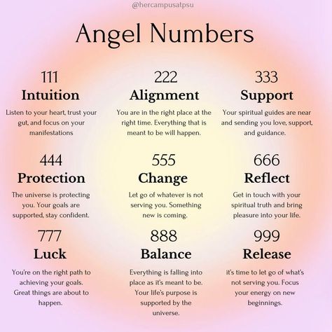 #AngelNumbers #Spiritual #DivineMessage #111 #222 #333 #444 #555 #666 #777 #888 #999 Graphic Created by: Catherine Branscome 111 222 333 444 555, Angel Number 111, Number Graphic, Spiritual Journals, Angel Number Meanings, Spiritual Truth, Number Meanings, Spiritual Guides, Angel Numbers