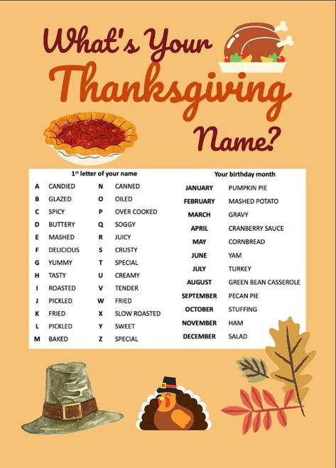 Name Games For Adults, November Party Themes, November Games, Thanksgiving Parfait, Thanksgiving Birthday Party, Thanksgiving Themes, Thanksgiving Jokes, Thanksgiving Bingo, Game Name