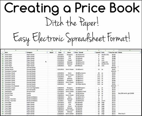 Saving Money on Groceries - Developing a Pantry Inventory and a Price Book - Super NoVA Adventures Financial Budget Spreadsheet, Grocery Price Book, Life Organization Printables, Inventory Spreadsheet, Food Inventory, Inventory Sheet, Micro Economics, Kitchen Inventory, Office Hacks