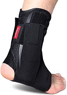 Ankle Ligaments, Soft Tissue Injury, Ankle Brace, Ligament Injury, Ankle Braces, Injury Recovery, Ankle Injury, Sprained Ankle, Muscle Fatigue