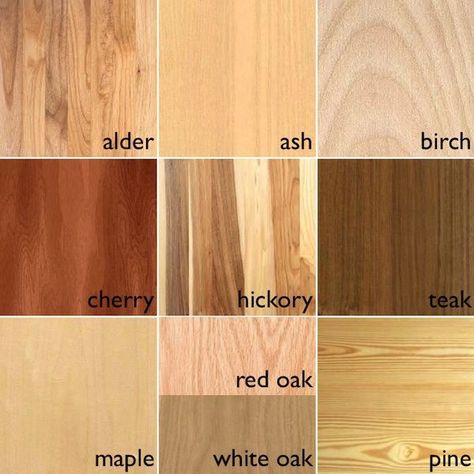 Bleached Cherry Wood, Staining Brazilian Cherry Floors, Different Types Of Wood Grain, Stained Hickory, Cherry Wood Coasters, Birch Cabinets, Cherry Stain, Hickory Wood, Material Board