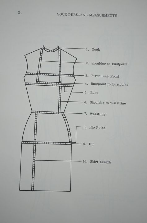 Body measurements for dress making Sewing Measurements, Ikat Bag, Sewing Alterations, Dress Making Patterns, Pattern Sewing, Creation Couture, Diy Sewing Clothes, Pattern Drafting, Sewing Lessons