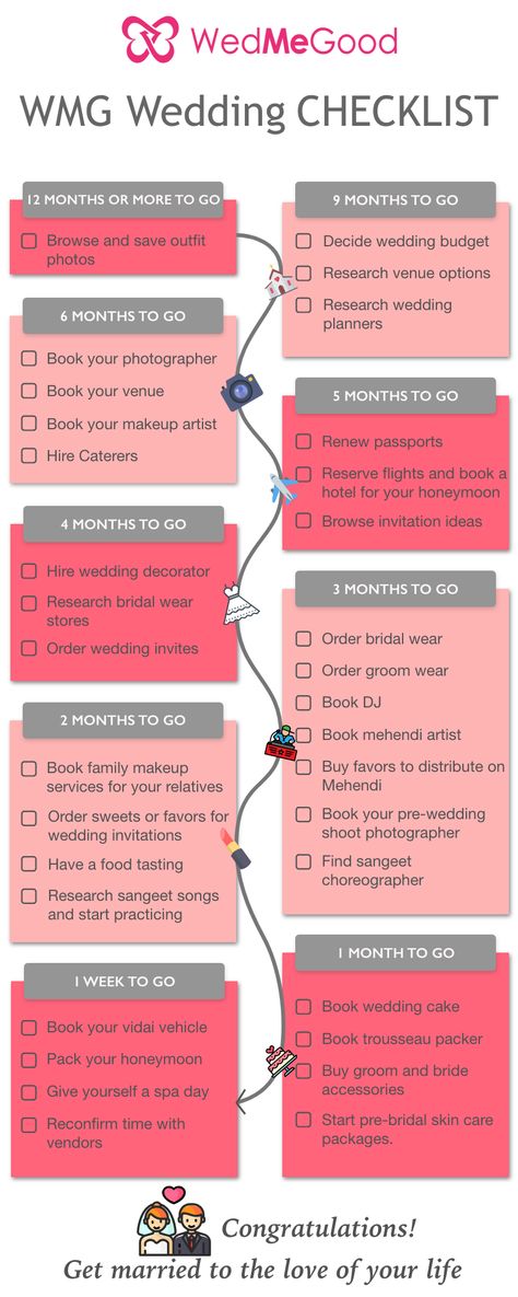 WedMeGood Wedding Checklist That Every Bride Needs For Her Wedding! See more on wedmegood.com  #wedmegood #indianwedding #indianbride #checklist #weddingchecklist #decor #decoration #venues #makeupartist #invitations #weddingplanning #weddingplanningchecklist #honeymoon #honeymoontravel #mehendiartist #mehendi #dj #favors #decorators #bride #groom Wedding Essentials Checklist, Indian Wedding Planning Checklist, Wedding Planning Calendar, Wedding Decoration Checklist, Wedding Preparation Checklist, Wedding Assistant, Wedding Planner Checklist, Essentials Checklist, Wedding Checklists