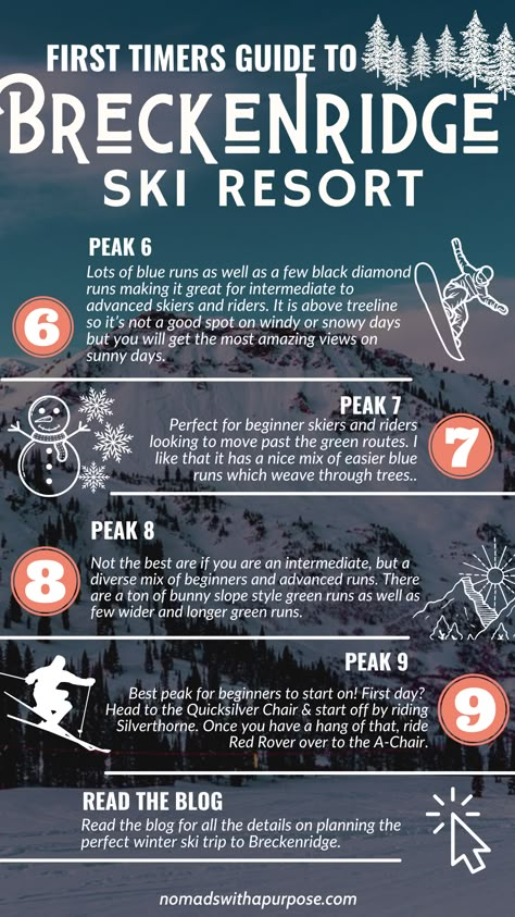 Guide to skiing Breckenridge for first timers Breckenridge Colorado Winter Outfits, Breckenridge Ski Trip, Breckenridge Colorado Skiing, Breckenridge Colorado Winter, Colorado Ski Trip, Vacation Prep, Colorado Life, Colorado Christmas, Breckenridge Ski Resort