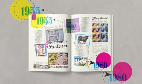 Design History Magazine | Pop Art on Behance Front And Back Cover Design, Kids Magazine Design, Travel Brochure Design, Agenda Design, Book Editorial Design, Back Cover Design, Magazine Spread, History Magazine, Pop Art Movement