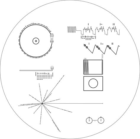 Voyager Tattoo, Pulsar Map, Voyager Golden Record, Voyager Spacecraft, Astronomy Tattoo, Golden Record, Science Tattoos, Astronaut Tattoo, Nasa History