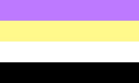 Polarsexual

Polarsexual is an acespec term that is for people who switch between strongly feeling sexual attraction to being completely asexual and/ or sexual repulsed, with no in between state. The romantic equivalent is Polarromantic. Polarsexual Flag, Apothisexual Flag, Transmasc Tips, Sexuality Flags, Ace Spectrum, Lgbt Flags, Xenogender Hoard, Gay Shirts, Gender Flags