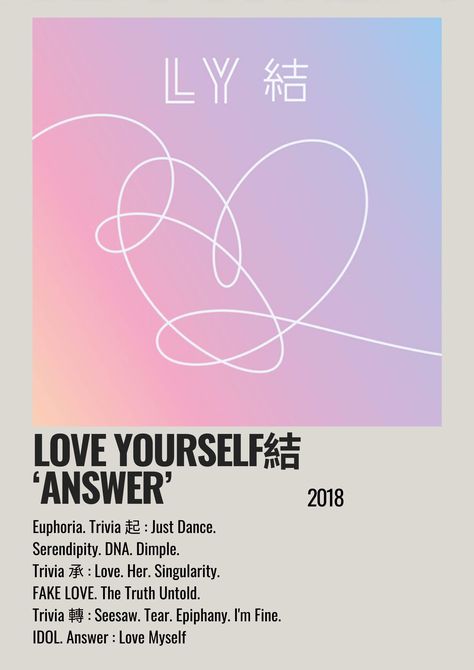 alternative minimalist polaroid poster Trivia Love, Minimalist Polaroid Poster, Airplane Pt.2, Minimalist Music, Bts Polaroid, Music Poster Ideas, Polaroid Poster, Music Poster Design, Pop Posters