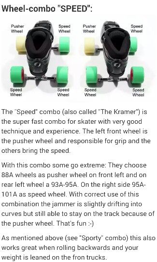 Wheel combo for speed "the kramer" Roller Derby Workout, Roller Skates Wheels, Roller Derby Drills, Speed Roller Skates, Roller Skate Wheels, Quad Roller Skates, Derby Girl, Skate Wheels, Roller Derby