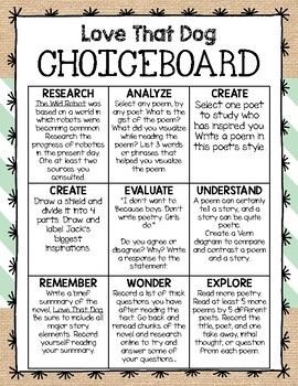 Fish In A Tree, Bloom's Taxonomy, Steam Challenges, The Wild Robot, The Twits, Blooms Taxonomy, Eureka Math, Choice Board, Choice Boards