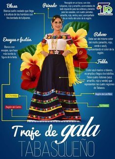 Colombia Traditional Dress, Mexico Traditional Clothes, Mexican Outfits For Women, Mexican Traditional Clothing, Outfit Mexicano, Folkloric Dress, Floral Dresses With Sleeves, Mexican Folklore, Traditional Mexican Dress