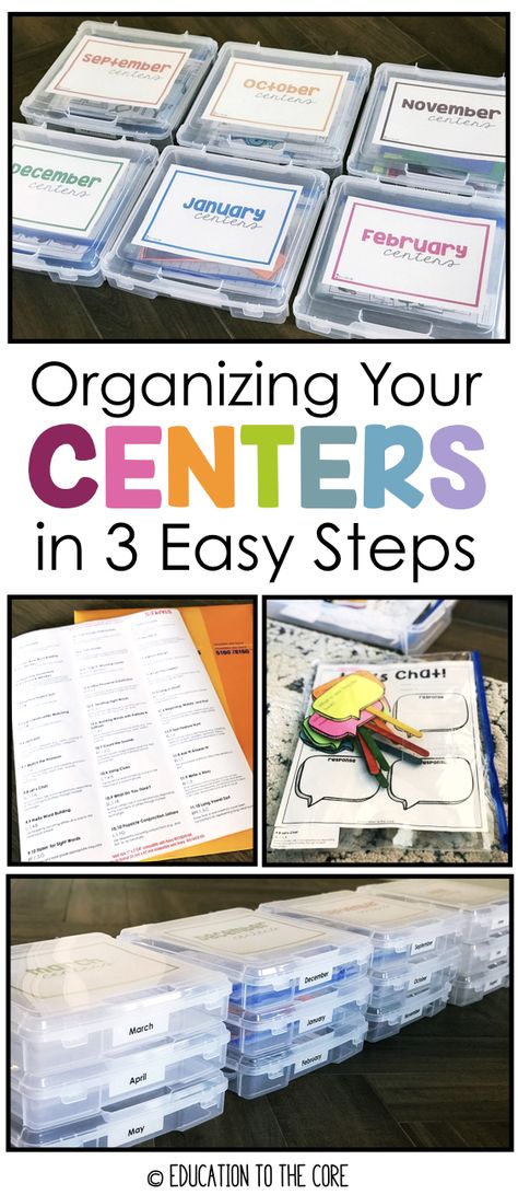 Organizing Your Literacy Centers in 3 Easy Steps | Education to the Core Teacher Center Organization, Kindergarten Rotations, Small Classroom Organization, Classroom Center Organization, Centers Organization, Organizing Classroom, Classroom Learning Centers, Small Classroom, Classroom Organization Elementary