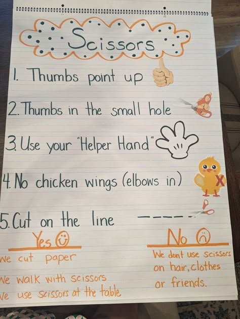 Scissor Rules in PreK Scissor Rules Kindergarten, Supplies For Preschool Classroom, Scissor Rules Preschool, Kindergarten Rules Anchor Chart, How To Use Crayons Anchor Chart, Using Scissors Anchor Chart, Center Rules Anchor Chart, Glue Stick Anchor Chart, Anchor Charts For Preschool