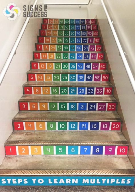 Stair Graphics Make Education Colorful and Fun - Signs for Success School Hallways, School Wall Art, School Murals, Skip Counting, Times Tables, Stair Decor, Stair Risers, Fun Signs, School Signs