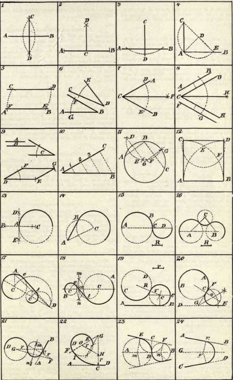 Geometrical Constructions [part 1] - [part 2] - [part 3] I think “Geometrical Constructions” is a handy reference about geometry. In figure 25: Draw a circle that will tangent two lines and go through... Geometry Constructions, How To Draw Abs, Mathematics Geometry, Construction Lines, Fractal Geometry, Geometric Construction, Graphisches Design, Math About Me, Math Formulas