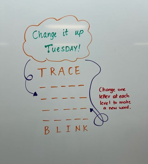 Shan (@_shan.maree_) • Instagram photos and videos Monday Whiteboard, Classroom Sel, Whiteboard Questions, Class Meeting, Whiteboard Messages, Daily Questions, Listening Activities, White Boards, Responsive Classroom