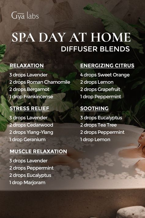 Home Diffuser Blends, Winter Diffuser Blends, Spa Essential Oils, Christmas Diffuser Blends, Essential Oil Spray Recipes, Wallpaper Thanksgiving, Nails Thanksgiving, Home Diffuser, Essential Oil Perfumes Recipes