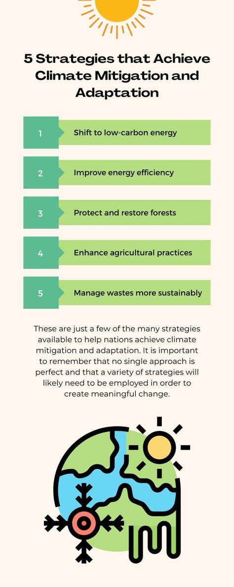 The infographics indicate strategies used to achieve Climate Mitigation and adaptation. #greeneconomy #blueprintwaterltd #kangenwater #enagicmachines #hydrate #kangenwaterforgardening #kangenbottles #wellness #changeyourwaterchangeyourife Climate Adaptation, Agricultural Practices, Low Carbon, Adaptation, Energy Efficiency, Energy