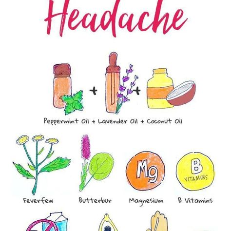 Here are some of the tips for repeated headaches: Don't Skip your breakfast, don't do intermittent fasting in case if you have a severe headache ,if you are traveling for long Hours take breaks, hydration should be adequate, wear sunglasses when going out, stop watching screens two hours before bedtime, see that you have adequate sleep routine, don't have too much coffee or tea. Severe Headache, Adequate Sleep, Too Much Coffee, Sleep Routine, Long Hours, Lavender Oil, Intermittent Fasting, Headache, Too Much