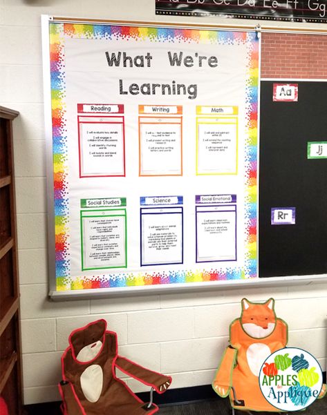 Classroom Learning Wall, Focus Walls Classroom, Focus Wall For Kindergarten, Classroom Objectives Display Elementary, Classroom Focus Wall Ideas, Focus Wall First Grade, Focus Wall 1st Grade, First Grade Classroom Ideas, Classroom Wall Ideas