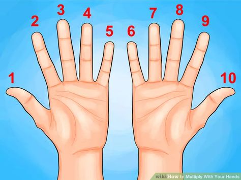 Image titled Multiply With Your Hands Step 1 Brain Math, Big Ideas Math, Teaching Class, Hand Tricks, Learning Multiplication, Multiplying Fractions, Multiplication Problems, Math Tools, Math Multiplication