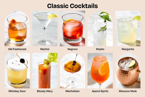 10 Types of Classic Cocktails You Should Definitely Know How to Make https://www.thekitchn.com/types-of-cocktails-23634750?utm_source=RSS&utm_medium=feed&utm_campaign=Category%2FChannel%3A+main #splendidum.com #recipes Sangria Cocktail, Types Of Cocktails, Lemon Drop Martini, Whiskey Sour, Whiskey Cocktails, Angostura Bitters, Maraschino Cherry, Lime Wedge, Negroni