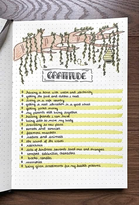 10 Beautiful Bullet Journaling Page Ideas For 2024 - The Bullet Journal India Gratitude Page Bullet Journal, Journal Sections Ideas, Gratitude Bullet Journal Layout, Gratitude Journal Page, Bullet Journal Gratitude Page, Therapy Journaling Layout, Goals Bullet Journal Layout, Gratitude Journal Aesthetic, Gratitude Journal Layout