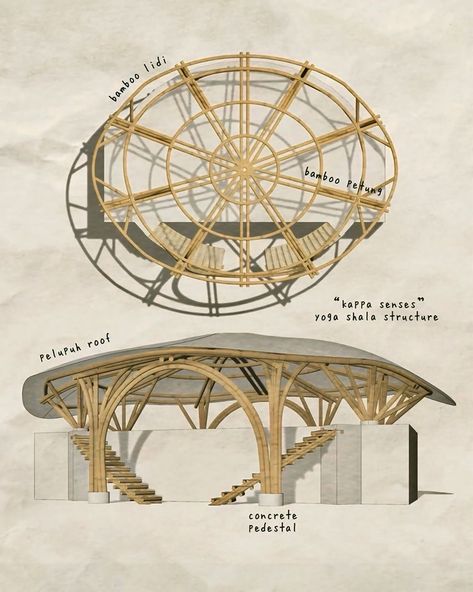 Bamboo Column Design, Bamboo Roof Structure, Bamboo Roof Design, Bamboo Structure Architecture, Bamboo Types, Meditation Space Architecture, Villa Layout, Bamboo Arch, Architecture Thesis