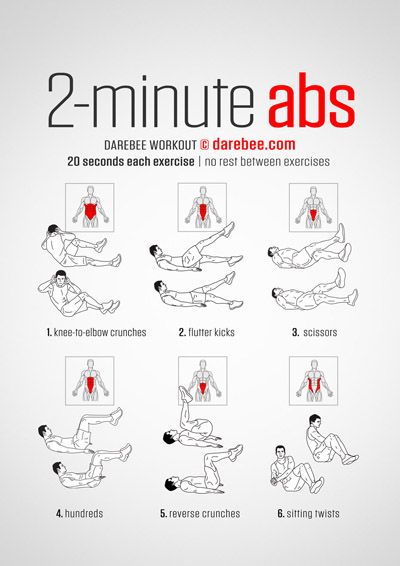 Visual Workouts Darebee Workout, Workout Standing, Ab Workout With Weights, Workout Morning, Workout Man, Beginner Ab Workout, Ab Workout Challenge, Workout Diet Plan, Beginner Workouts