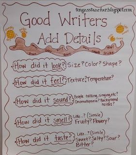 Teaching in the Tongass Writing Details Anchor Chart, Sensory Writing, Writing Habits, Second Grade Writing, 5th Grade Writing, Sensory Details, Literary Text, 3rd Grade Writing, 2nd Grade Writing