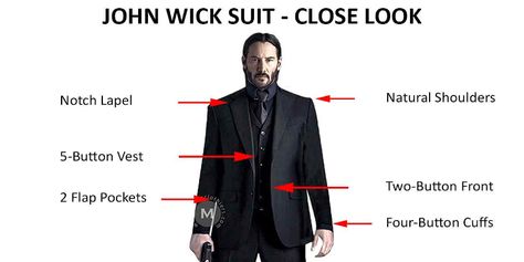 Jhon Wick Suits, John Wick Outfit Ideas, John Wick Black Suit, John Wick Clothes, John Wick Suit Men's Fashion, John Wick Outfit, Keanu Reeves Suit, John Wick Costume, John Wick Suit