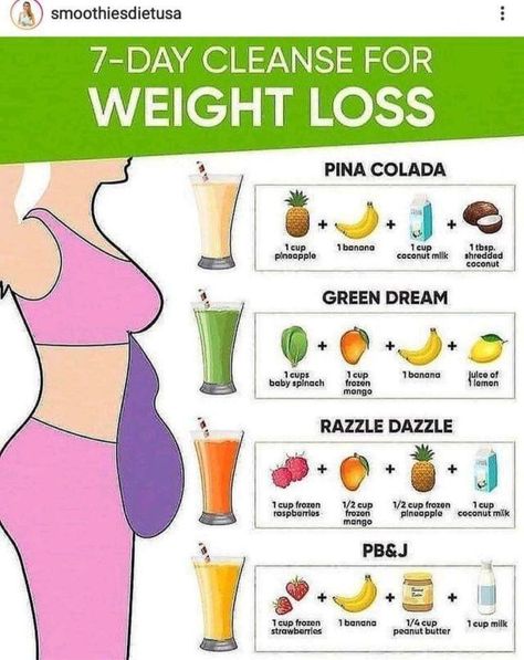 7 day cleanse for weight loss 7 Day Juice Cleanse, 7 Day Cleanse, Fat Burning Smoothie Recipes, Healthy Diet Smoothies, Smoothie Diet Plan, Drinks Smoothies, 21 Day Smoothie Diet, Smoothie Cleanse, Fat Burning Smoothies