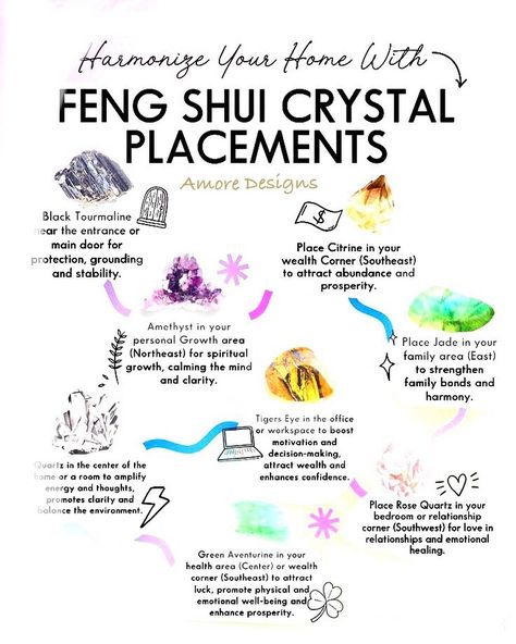 Feng Shui #crystal positions within your home 🏡💎 ☮️ ☯️ #crystal #crystalhealing #home #homesweethome #homestyle #homeinspiration #homeinterior #homestyling #homeinspo #gems #gemstones #holistichealth #holisticwellness #crystaladdict #crystalball #crystalpower #homeaccessories #fengshui #amoredesigns #spiritual #witchy #spirit #manifest #protection #fyp Crystal Healing For Beginners, Crystals For Home Protection, Crystal Placement In Home, Manifest Protection, Wealth Corner, Feng Shui Crystals, Crystal Power, Home Protection, Family Bonding