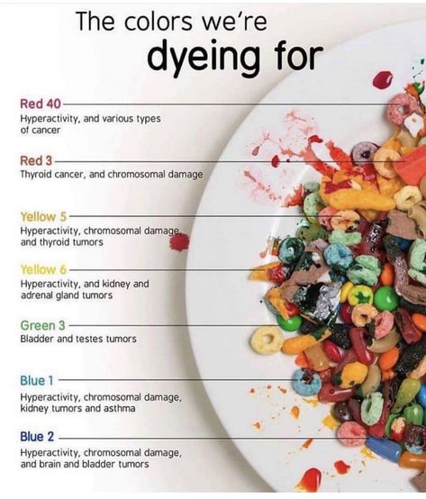 Dye Free Foods, Red Dye 40, Kidney Tumor, Kidney Detox, Artificial Food, Adrenal Glands, Food Dye, Red 40, Eating Organic