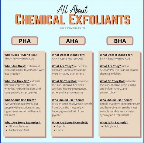 Difference Between Aha And Bha, Ahas And Bhas, Facial Serums Chart, Serum Combination Chart, Serum Chart, Skin Care Cheat Sheet, Skin Types Chart, Hydrating Face Mask Diy, Dry Skin Diy