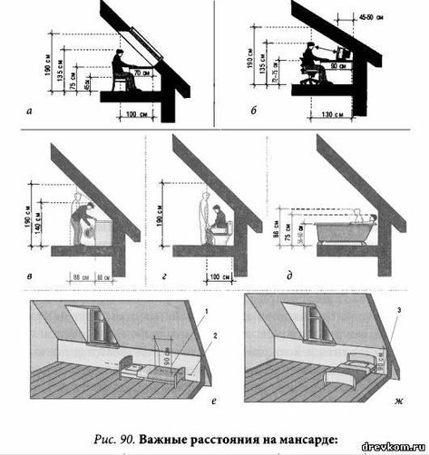 Attic Staircase Ideas, Staircases Ideas, Ethereal Bedroom, Attic Shower, Bedroom Attic, Attic Library, Kitchen Loft, Loft Staircase, Attic Staircase